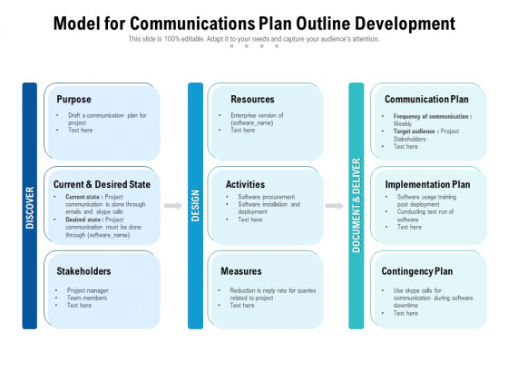 Model For Communications Plan Outline Development Ppt PowerPoint Presentation Gallery Microsoft PDF Model For Communications Plan Outline Development Ppt PowerPoint Presentation Gallery Microsoft PDF