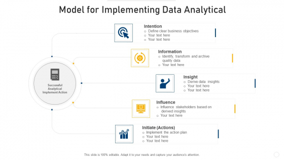 Model For Implementing Data Analytical Infographics PDF