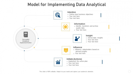 Model For Implementing Data Analytical Infographics PDF Model For Implementing Data Analytical Infographics PDF