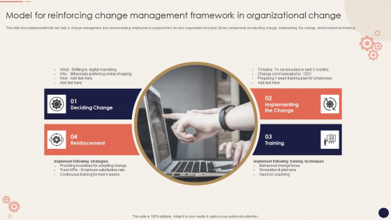 Model For Reinforcing Change Management Framework In Organizational Change Pictures PDF Model For Reinforcing Change Management Framework In Organizational Change Pictures PDF