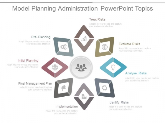 Model Planning Administration Powerpoint Topics Model Planning Administration Powerpoint Topics