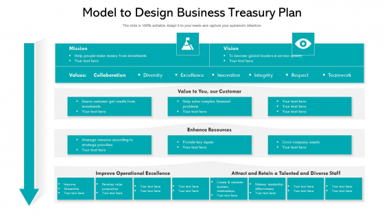 Model To Design Business Treasury Plan Ppt Inspiration Summary PDF Model To Design Business Treasury Plan Ppt Inspiration Summary PDF