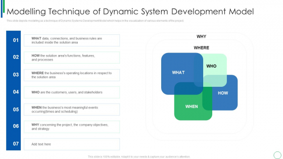 Modelling Technique Of Dynamic System Development Model Icons PDF
