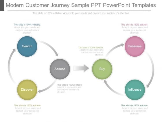 Modern Customer Journey Sample Ppt Powerpoint Templates