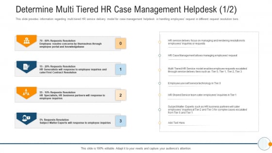 Modern HR Service Operations Determine Multi Tiered HR Case Management Helpdesk Cater Topics PDF Modern HR Service Operations Determine Multi Tiered HR Case Management Helpdesk Cater Topics PDF