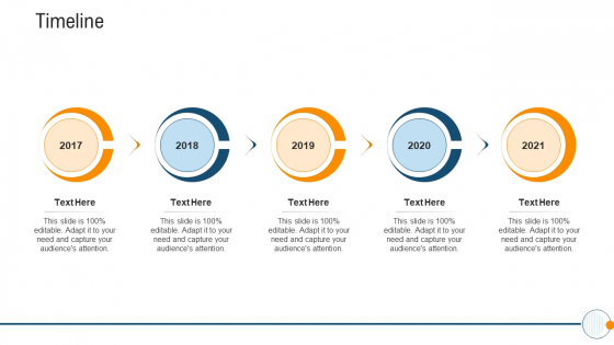 Modern HR Service Operations Timeline Microsoft PDF Modern HR Service Operations Timeline Microsoft PDF