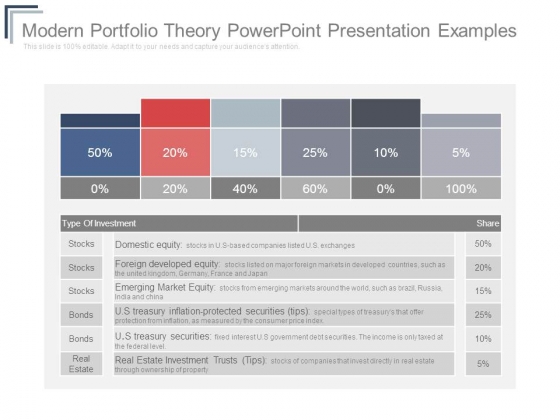 Modern Portfolio Theory Powerpoint Presentation Examples Modern Portfolio Theory Powerpoint Presentation Examples
