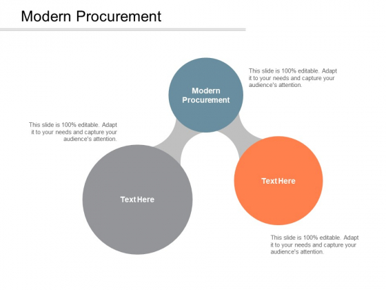 Modern Procurement Ppt PowerPoint Presentation Inspiration Information Cpb