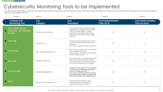 Modern Security Observation Plan To Eradicate Cybersecurity Risk And Data Breach Cybersecurity Monitoring Tools To Be Implemented Portrait PDF Modern Security Observation Plan To Eradicate Cybersecurity Risk And Data Breach Cybersecurity Monitoring Tools To Be Implemented Portrait PDF