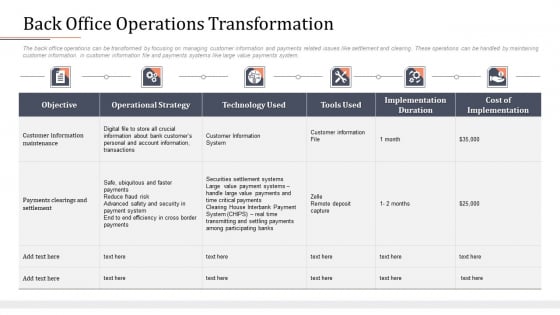Modifying Banking Functionalities Back Office Operations Transformation Designs PDF Modifying Banking Functionalities Back Office Operations Transformation Designs PDF