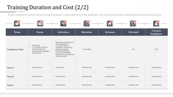 Modifying Banking Functionalities Training Duration And Cost External Portrait PDF Modifying Banking Functionalities Training Duration And Cost External Portrait PDF