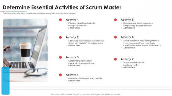 Module Career Trajectory For Professional Scrum Master IT Determine Essential Activities Of Scrum Master Formats PDF Module Career Trajectory For Professional Scrum Master IT Determine Essential Activities Of Scrum Master Formats PDF