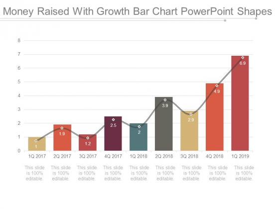 Money Raised With Growth Bar Chart Powerpoint Shapes