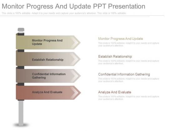 Monitor Progress And Update Ppt Presentation