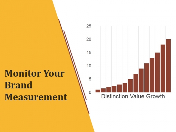 Monitor Your Brand Measurement Ppt PowerPoint Presentation Slides Monitor Your Brand Measurement Ppt PowerPoint Presentation Slides