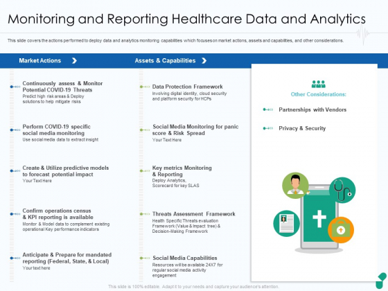 Monitoring And Reporting Healthcare Data And Analytics Guidelines PDF