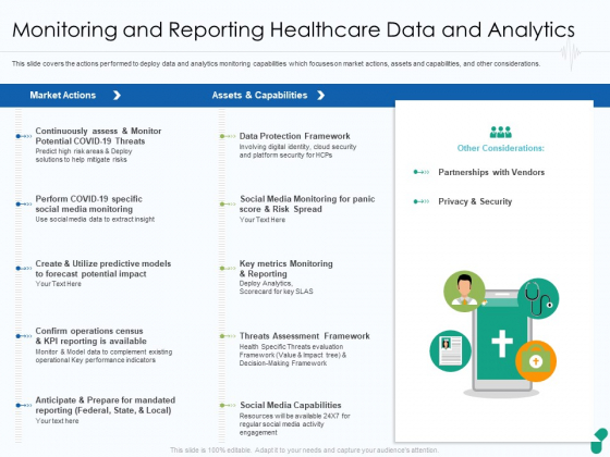 Monitoring And Reporting Healthcare Data And Analytics Guidelines PDF Monitoring And Reporting Healthcare Data And Analytics Guidelines PDF