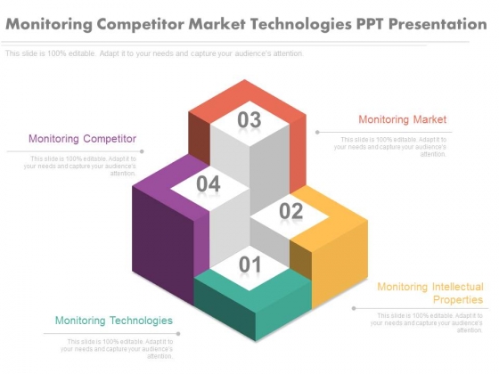 Monitoring Competitor Market Technologies Ppt Presentation Monitoring Competitor Market Technologies Ppt Presentation