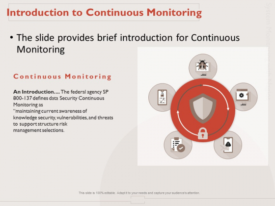 Monitoring Computer Software Application Introduction To Continuous Monitoring Ppt PowerPoint Presentation Model Files PDF Monitoring Computer Software Application Introduction To Continuous Monitoring Ppt PowerPoint Presentation Model Files PDF