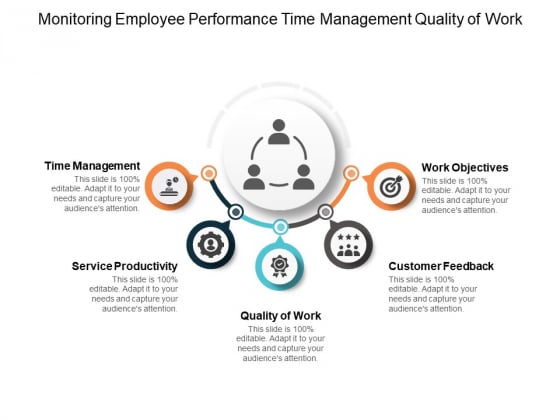 Monitoring Employee Performance Time Management Quality Of Work Ppt PowerPoint Presentation Styles Graphic Tips Monitoring Employee Performance Time Management Quality Of Work Ppt PowerPoint Presentation Styles Graphic Tips