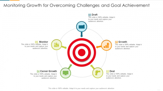 Monitoring Growth For Overcoming Challenges And Goal Achievement Graphics PDF Monitoring Growth For Overcoming Challenges And Goal Achievement Graphics PDF
