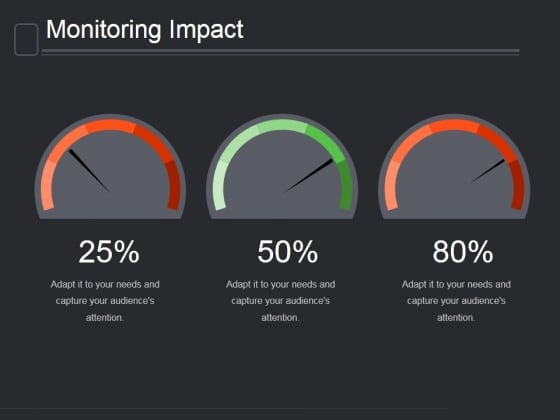 Monitoring Impact Ppt PowerPoint Presentation Background Image Monitoring Impact Ppt PowerPoint Presentation Background Image
