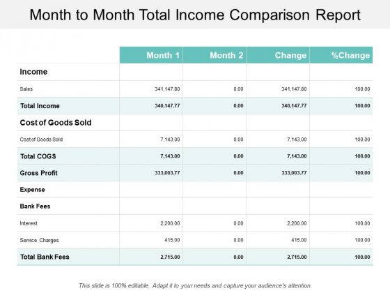 Month To Month Total Income Comparison Report Ppt PowerPoint Presentation Pictures Clipart Month To Month Total Income Comparison Report Ppt PowerPoint Presentation Pictures Clipart