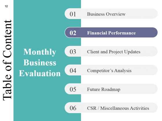 Monthly_Business_Evaluation_Ppt_PowerPoint_Presentation_Complete_Deck_With_Slides_Slide_12