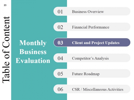 Monthly_Business_Evaluation_Ppt_PowerPoint_Presentation_Complete_Deck_With_Slides_Slide_23