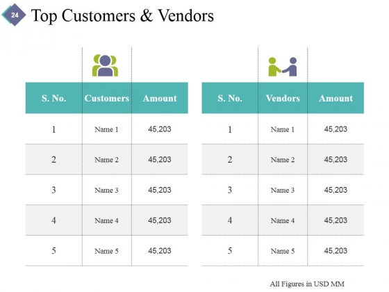 Monthly_Business_Evaluation_Ppt_PowerPoint_Presentation_Complete_Deck_With_Slides_Slide_24