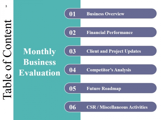Monthly_Business_Evaluation_Ppt_PowerPoint_Presentation_Complete_Deck_With_Slides_Slide_3