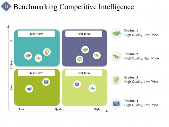 Monthly_Business_Evaluation_Ppt_PowerPoint_Presentation_Complete_Deck_With_Slides_Slide_33