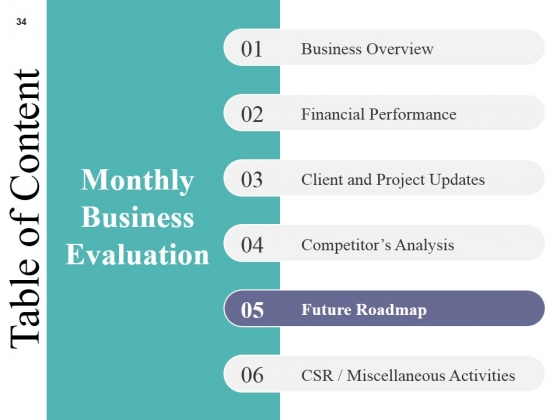 Monthly_Business_Evaluation_Ppt_PowerPoint_Presentation_Complete_Deck_With_Slides_Slide_34