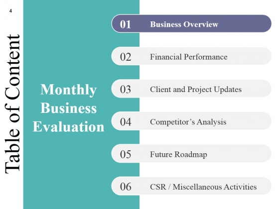 Monthly_Business_Evaluation_Ppt_PowerPoint_Presentation_Complete_Deck_With_Slides_Slide_4