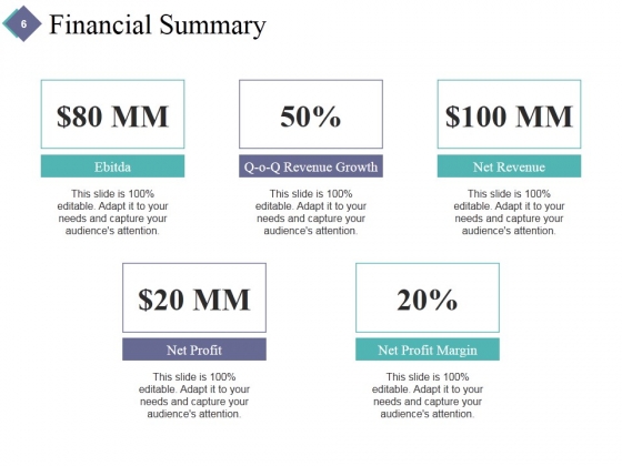 Monthly_Business_Evaluation_Ppt_PowerPoint_Presentation_Complete_Deck_With_Slides_Slide_6