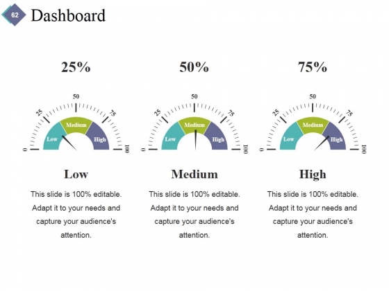 Monthly_Business_Evaluation_Ppt_PowerPoint_Presentation_Complete_Deck_With_Slides_Slide_62