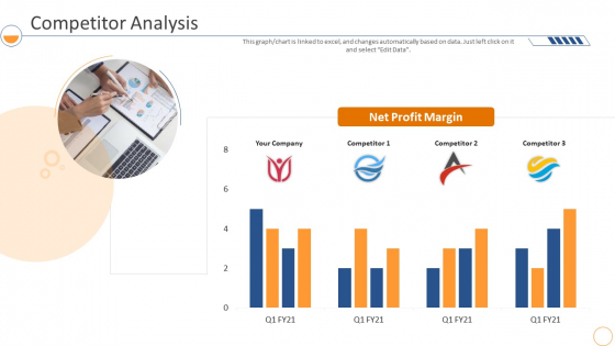 Monthly Company Performance Analysiscompetitor Analysis Margin Demonstration PDF
