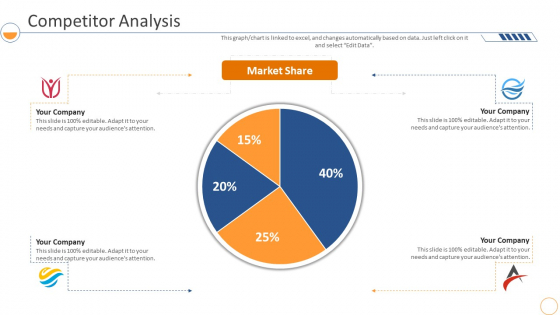 Monthly Company Performance Analysiscompetitor Analysis Market Formats PDF Monthly Company Performance Analysiscompetitor Analysis Market Formats PDF