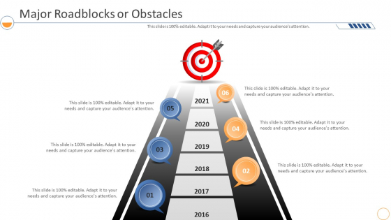 Monthly Company Performance Analysismajor Roadblocks Or Obstacles Needs Topics PDF