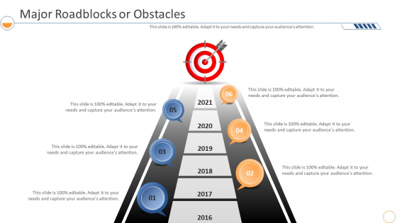 Monthly Company Performance Analysismajor Roadblocks Or Obstacles Needs Topics PDF Monthly Company Performance Analysismajor Roadblocks Or Obstacles Needs Topics PDF