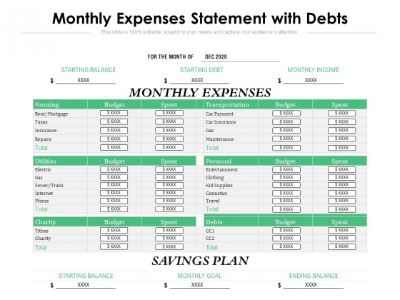 Monthly Expenses Statement With Debts Ppt PowerPoint Presentation Layouts Tips PDF Monthly Expenses Statement With Debts Ppt PowerPoint Presentation Layouts Tips PDF
