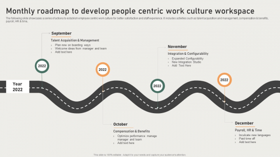 Monthly Roadmap To Develop People Centric Work Culture Workspace Inspiration PDF