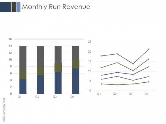 Monthly Run Revenue Ppt PowerPoint Presentation Deck Monthly Run Revenue Ppt PowerPoint Presentation Deck