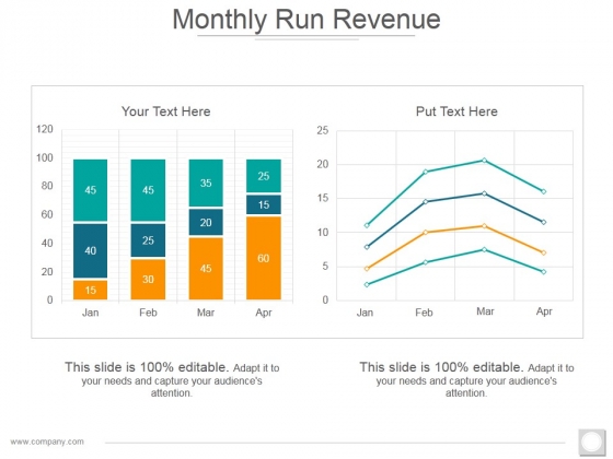 Monthly Run Revenue Ppt PowerPoint Presentation Ideas Graphics Template Monthly Run Revenue Ppt PowerPoint Presentation Ideas Graphics Template