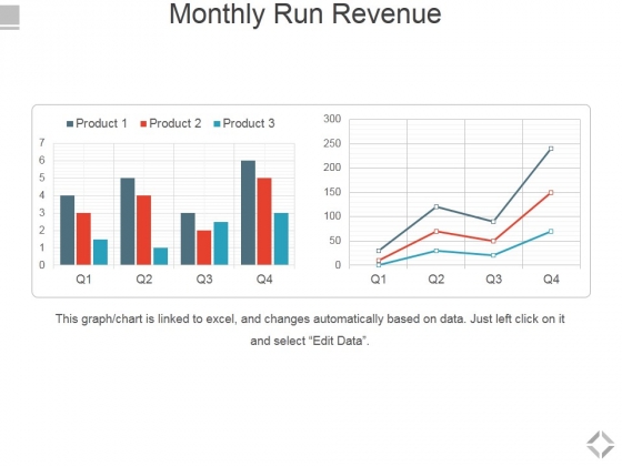 Monthly Run Revenue Ppt PowerPoint Presentation Show Styles Monthly Run Revenue Ppt PowerPoint Presentation Show Styles