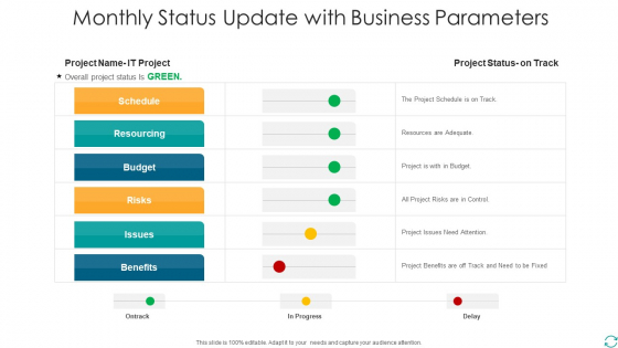 Monthly Status Update With Business Parameters Brochure PDF