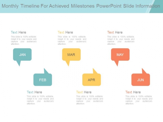 Monthly Timeline For Achieved Milestones Powerpoint Slide Information
