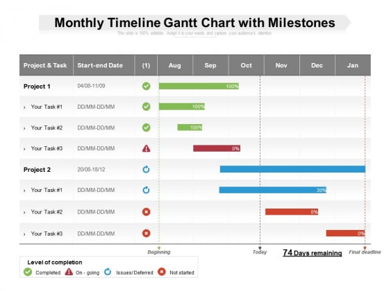 Monthly Timeline Gantt Chart With Milestones Ppt PowerPoint Presentation Visual Aids Icon Monthly Timeline Gantt Chart With Milestones Ppt PowerPoint Presentation Visual Aids Icon