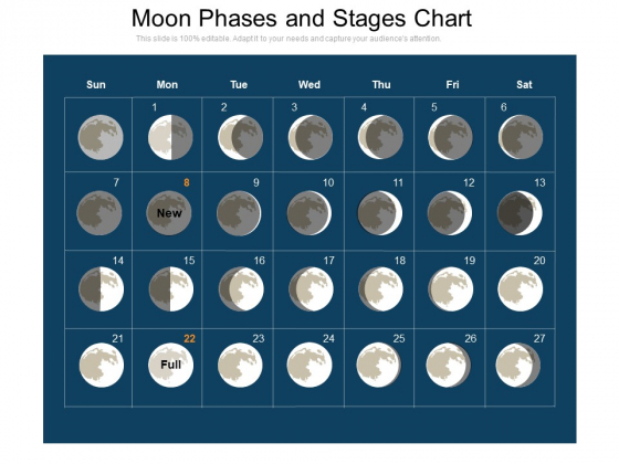 Moon Phases And Stages Chart Ppt PowerPoint Presentation File Inspiration PDF Moon Phases And Stages Chart Ppt PowerPoint Presentation File Inspiration PDF