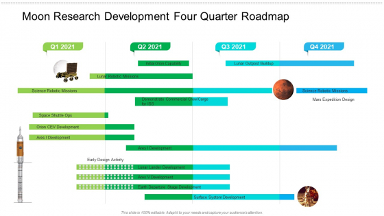 Moon Research Development Four Quarter Roadmap Graphics Moon Research Development Four Quarter Roadmap Graphics